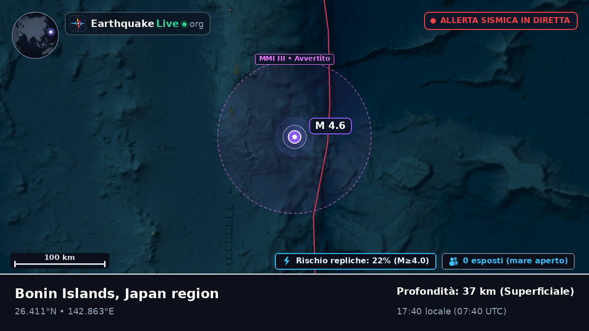 Oceano Pacifico settentrionale (Giappone)