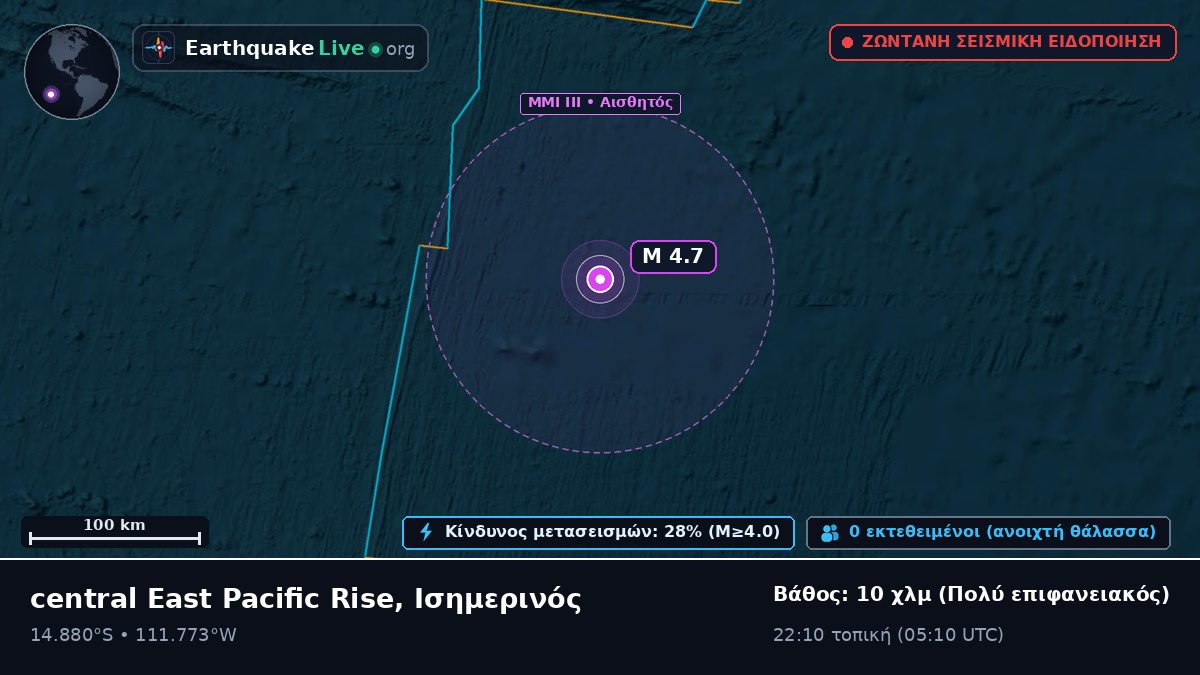 Νότιος Ειρηνικός Ωκεανός (Ισημερινός)