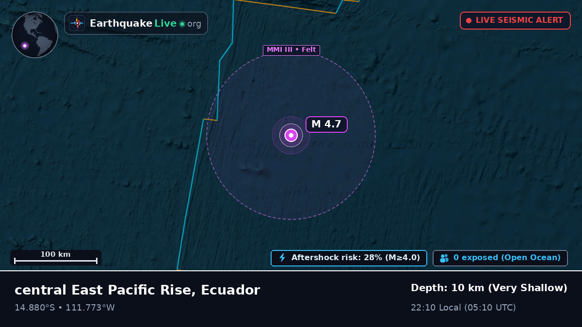 South Pacific Ocean (Ecuador)