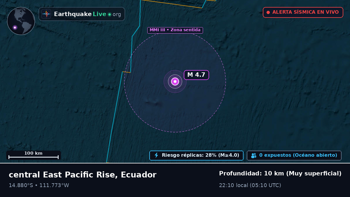 Océano Pacífico Sur (Ecuador)