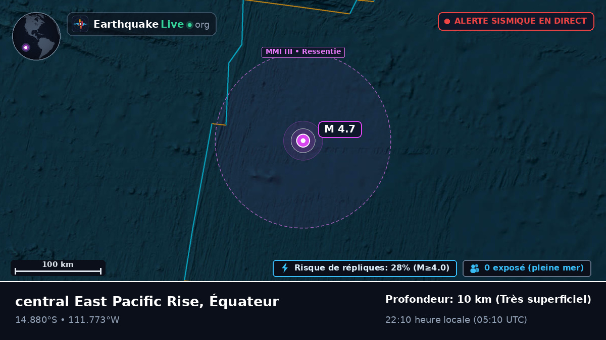 Océan Pacifique Sud (Équateur)