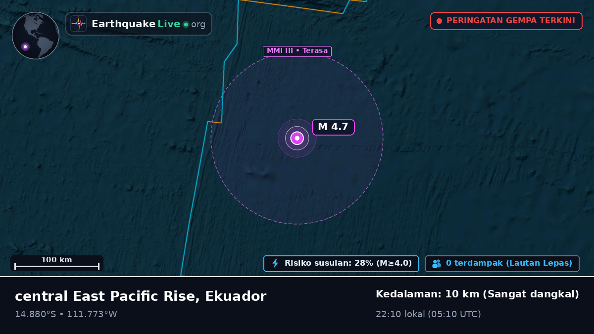 Samudra Pasifik Selatan (Ekuador)