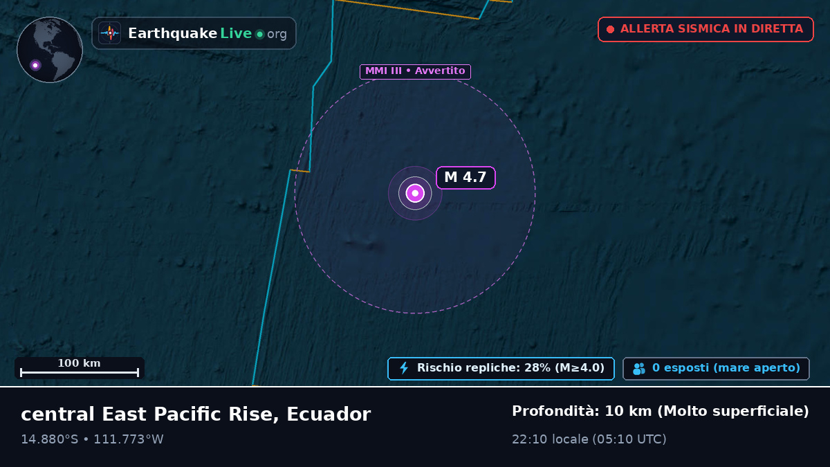 Oceano Pacifico meridionale (Ecuador)