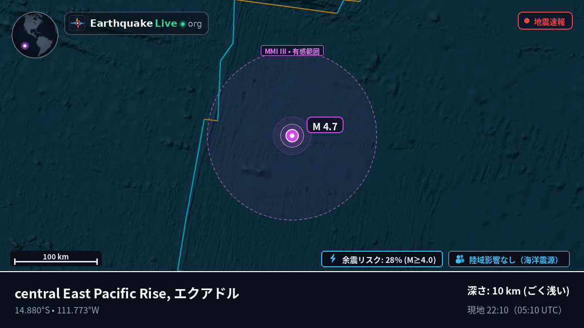南太平洋 (エクアドル)