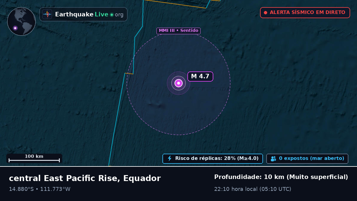 Oceano Pacífico Sul (Equador)