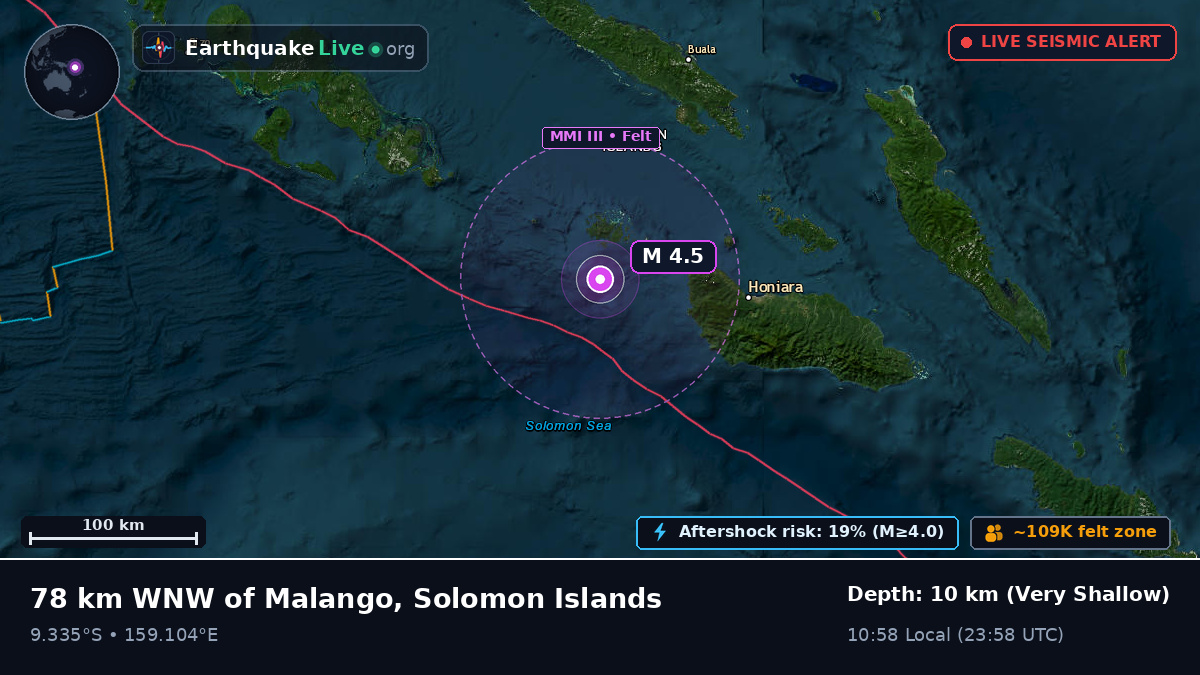 Solomon Sea (Solomon Islands)