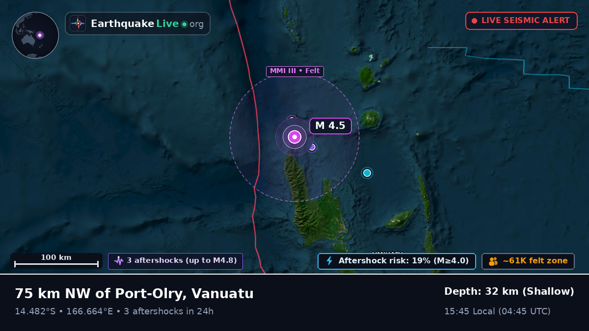 Off the coast of Luganville, Vanuatu