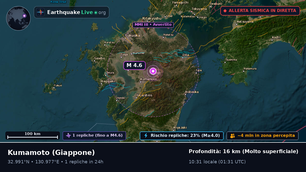 Kumamoto, Giappone