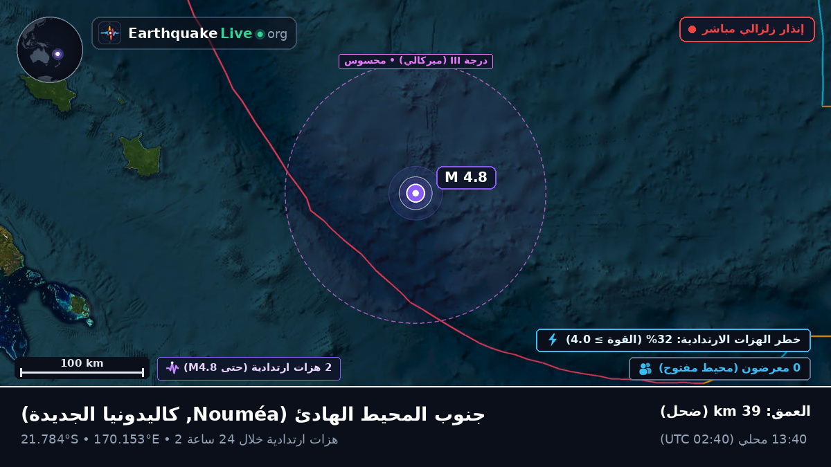 جنوب المحيط الهادئ (كاليدونيا الجديدة)