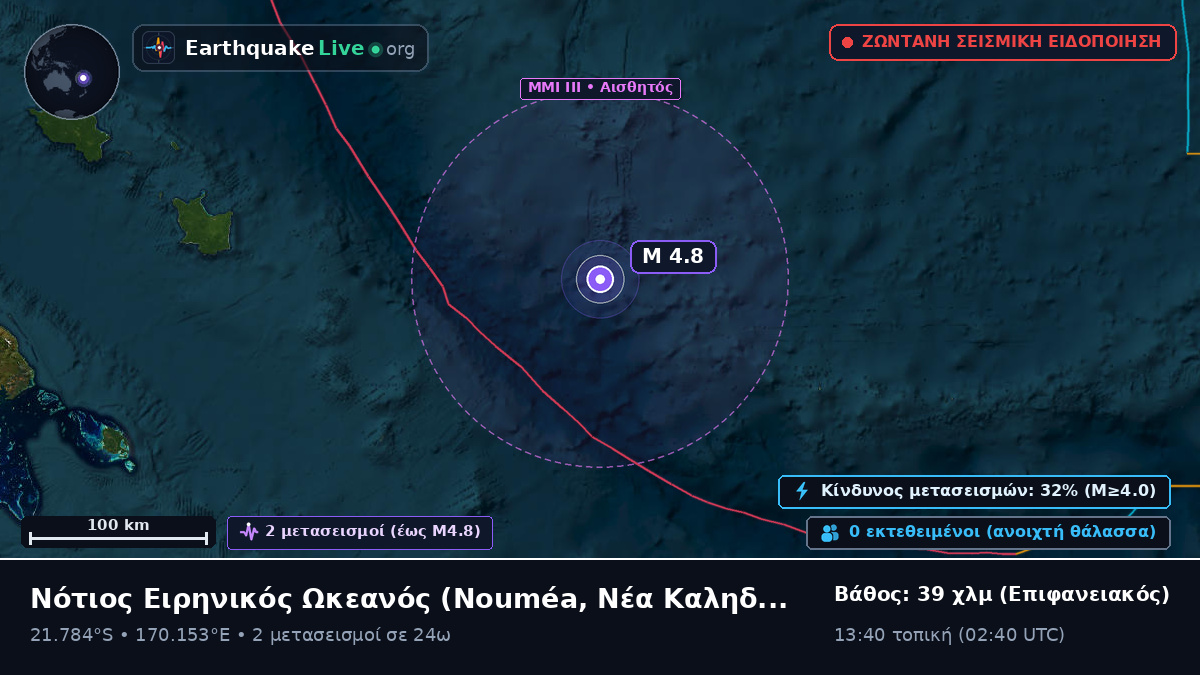Νότιος Ειρηνικός Ωκεανός (Νέα Καληδονία)