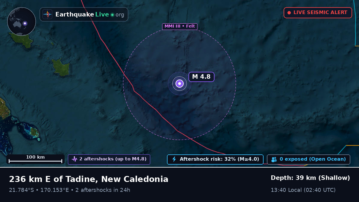 South Pacific Ocean (New Caledonia)