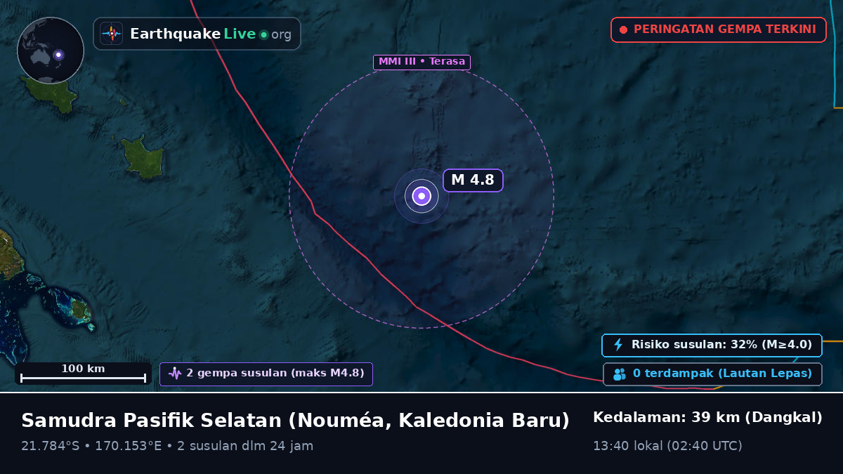 Samudra Pasifik Selatan (Kaledonia Baru)