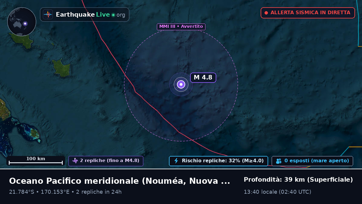 Oceano Pacifico meridionale (Nuova Caledonia)