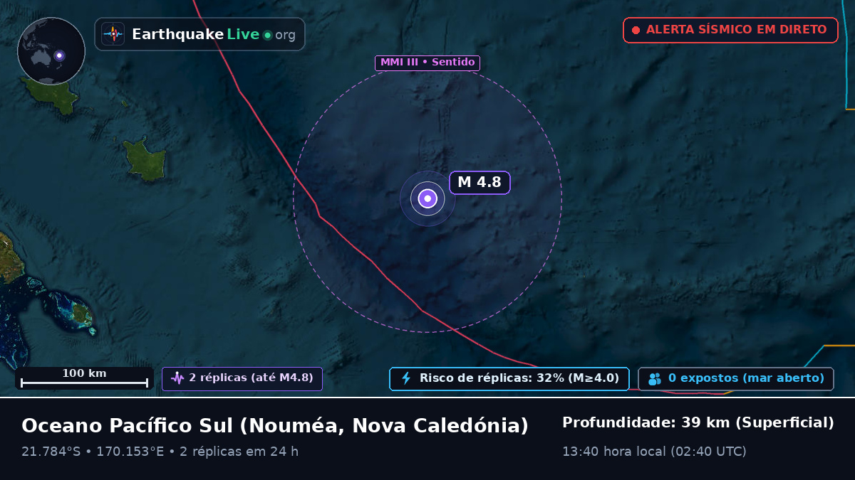 Oceano Pacífico Sul (Nova Caledónia)