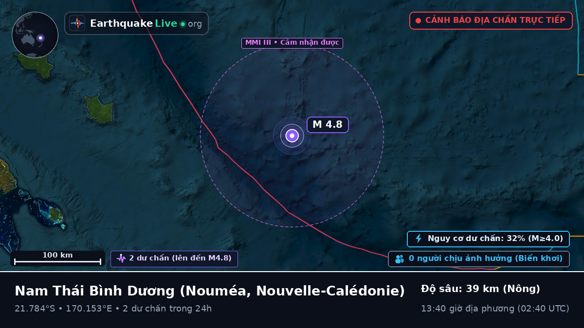 Nam Thái Bình Dương (Nouvelle-Calédonie)