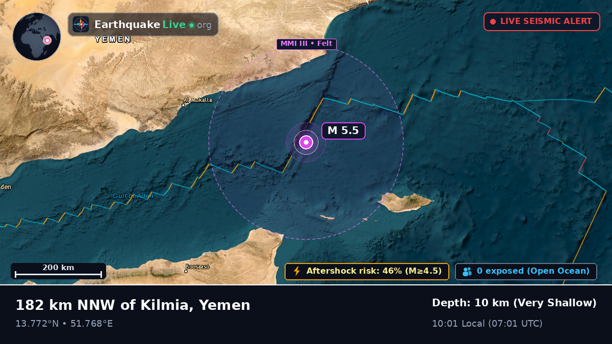 Off the coast of Sayhut al Ghamirah, Yemen