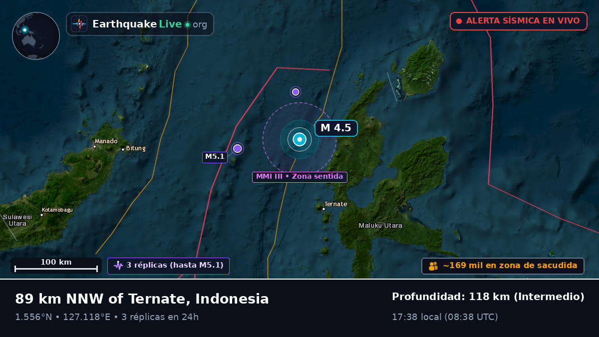 Mar de Molucas (Indonesia)