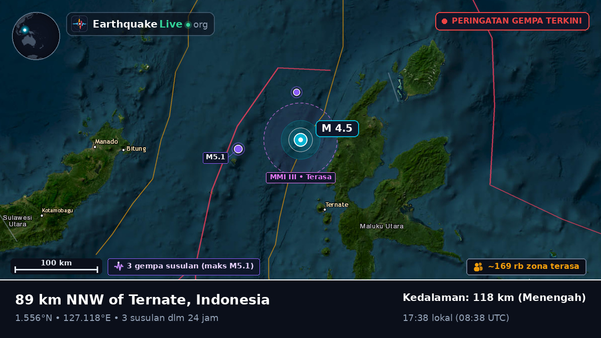 Laut Maluku (Indonesia)