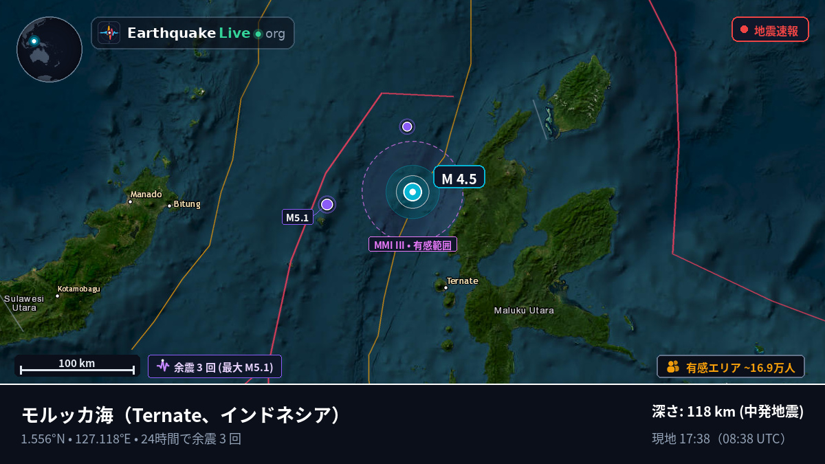 モルッカ海 (インドネシア)