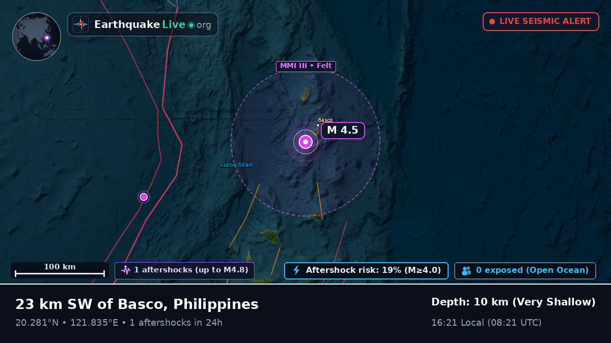 North Pacific Ocean (Philippines)