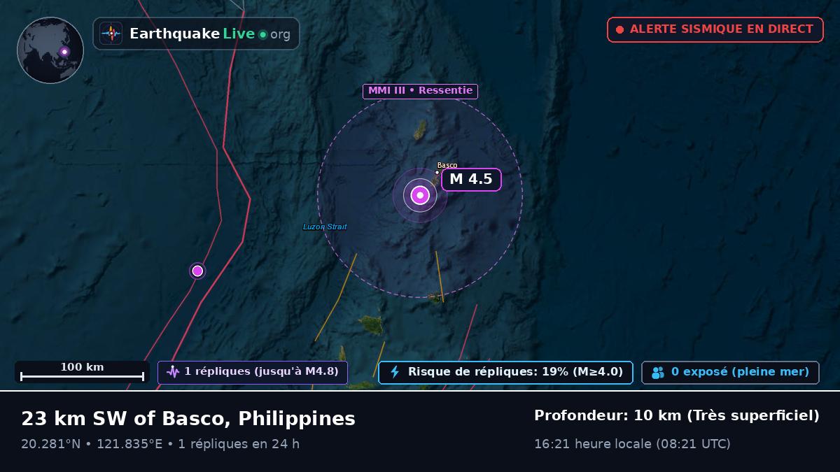 Océan Pacifique Nord (Philippines)