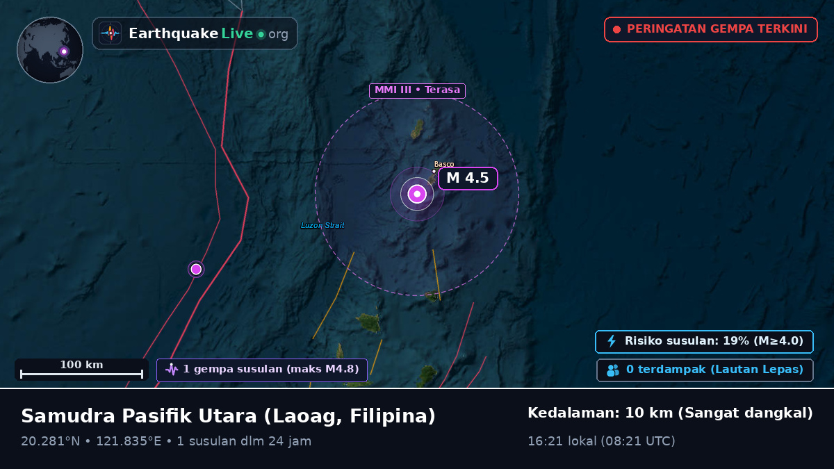 Samudra Pasifik Utara (Filipina)