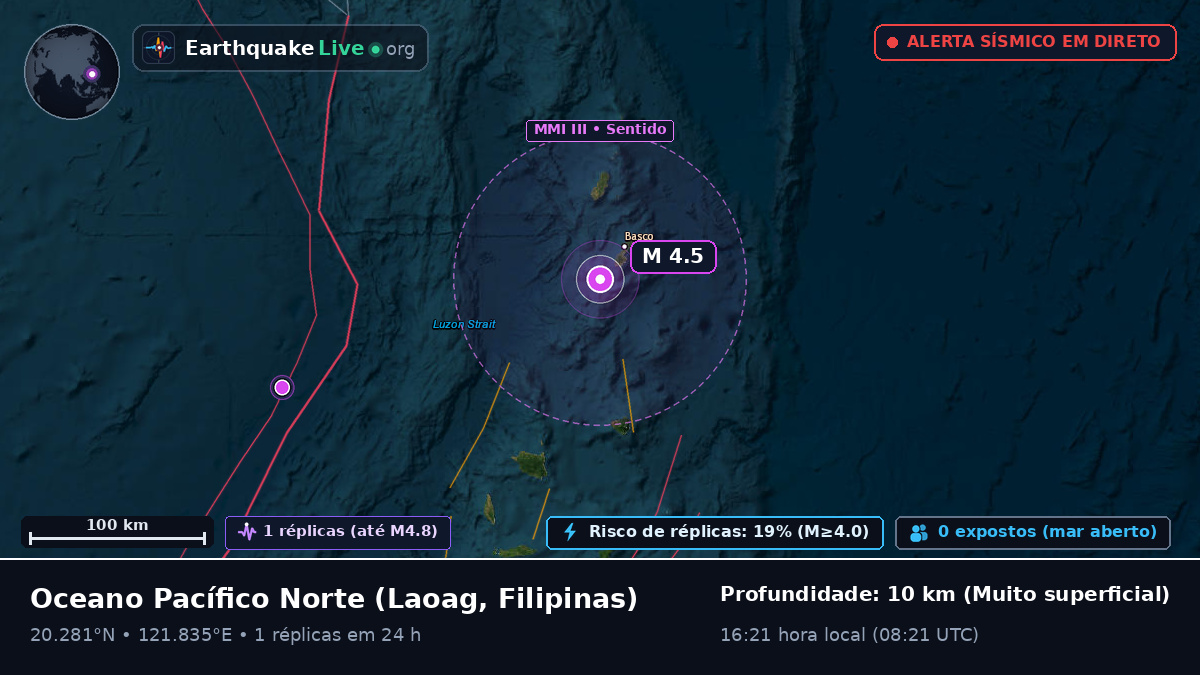 Oceano Pacífico Norte (Filipinas)