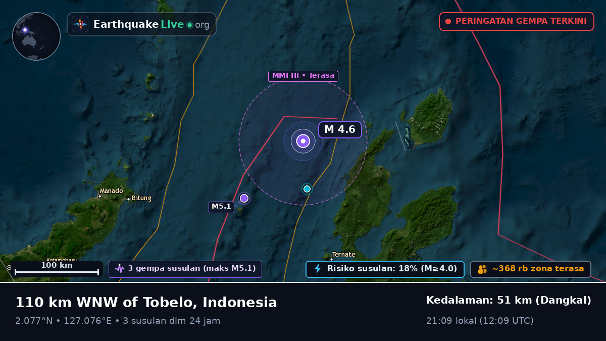 Laut Maluku (Indonesia)