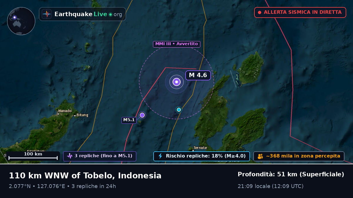 Mare delle Molucche (Indonesia)