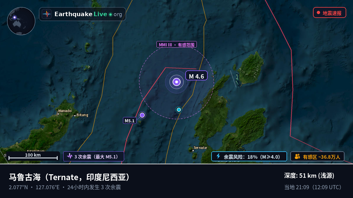 马鲁古海 (印度尼西亚)