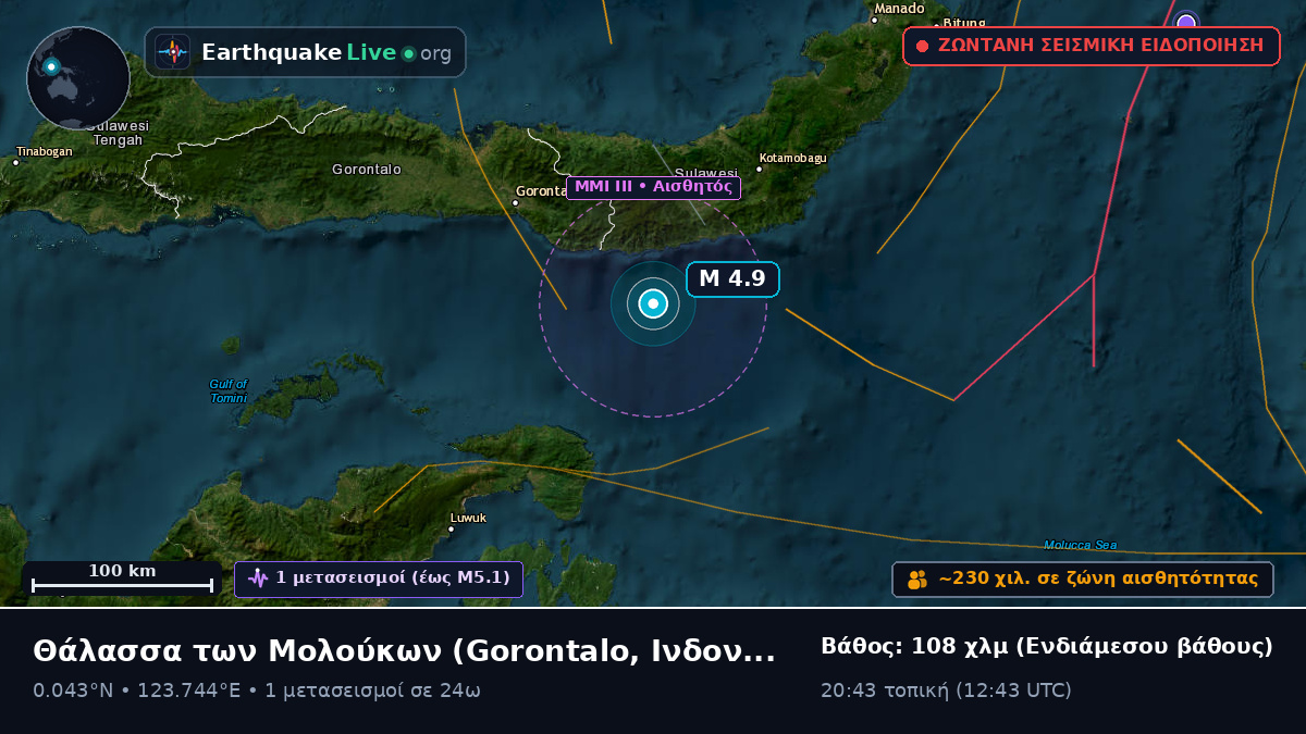 Θάλασσα των Μολούκων (Ινδονησία)