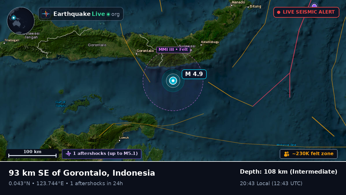 Molucca Sea (Indonesia)