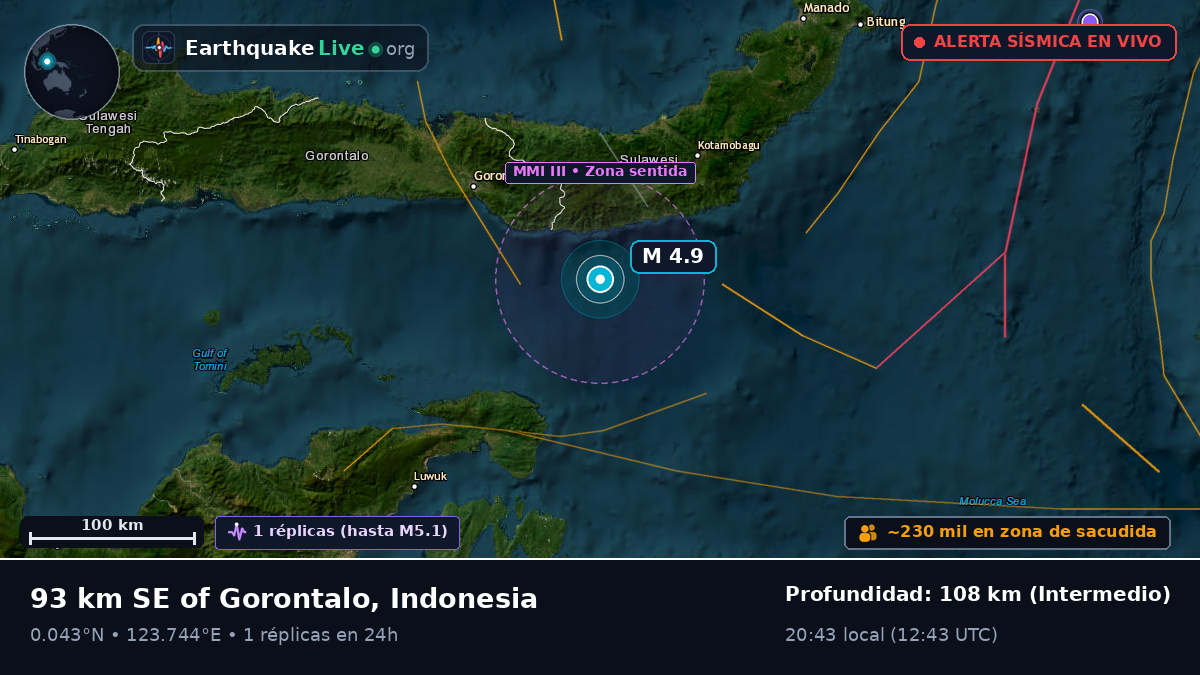 Mar de Molucas (Indonesia)