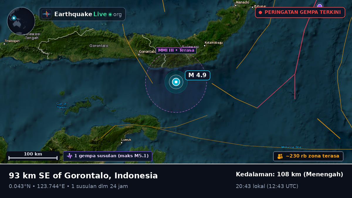 Laut Maluku (Indonesia)