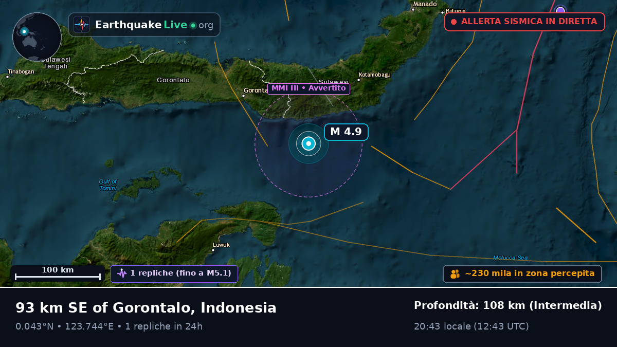 Mare delle Molucche (Indonesia)