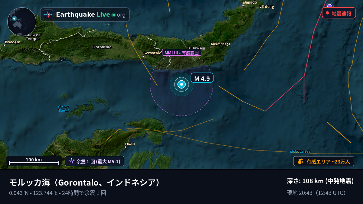 モルッカ海 (インドネシア)