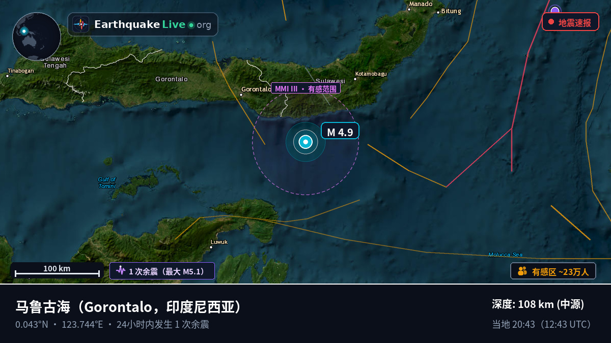 马鲁古海 (印度尼西亚)