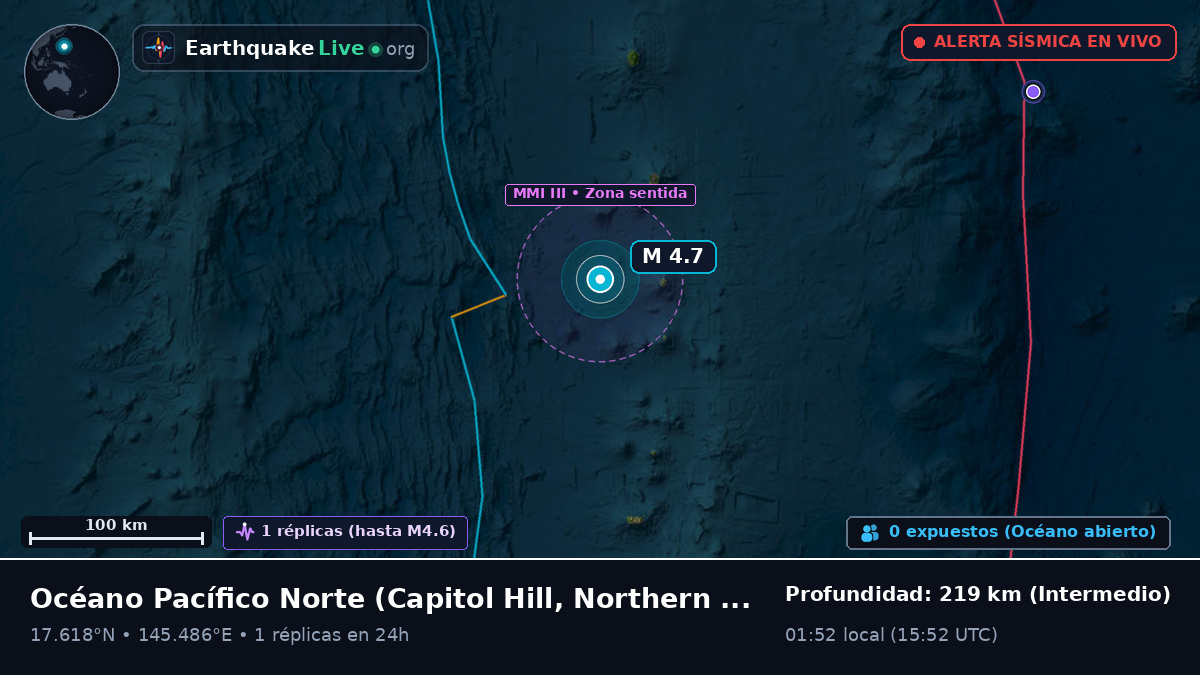 Océano Pacífico Norte (Northern Mariana Islands)