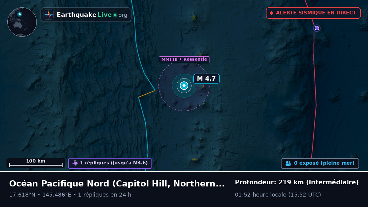 Océan Pacifique Nord (Northern Mariana Islands)