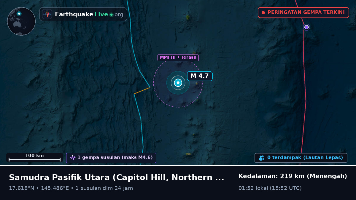 Samudra Pasifik Utara (Northern Mariana Islands)