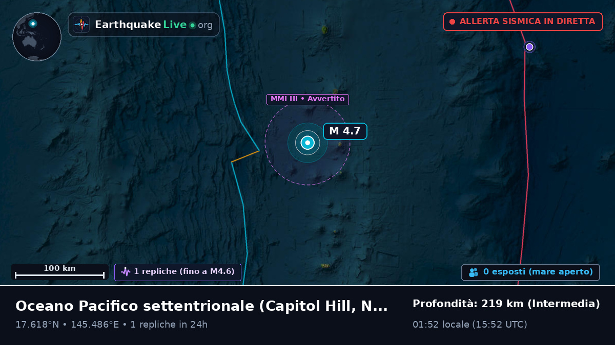 Oceano Pacifico settentrionale (Northern Mariana Islands)