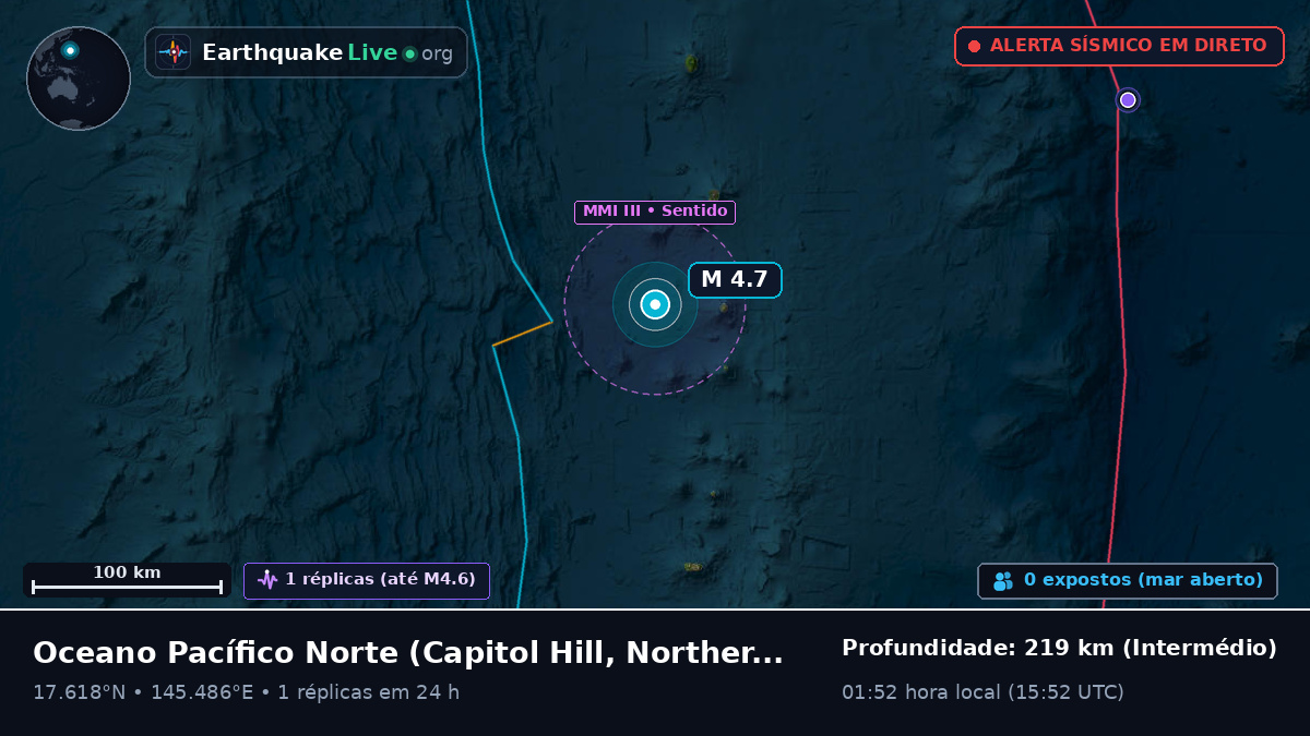 Oceano Pacífico Norte (Northern Mariana Islands)