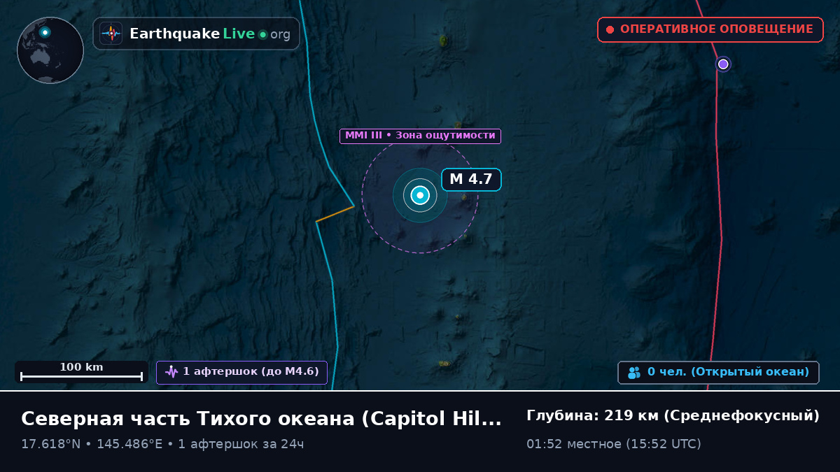 Северная часть Тихого океана (Northern Mariana Islands)
