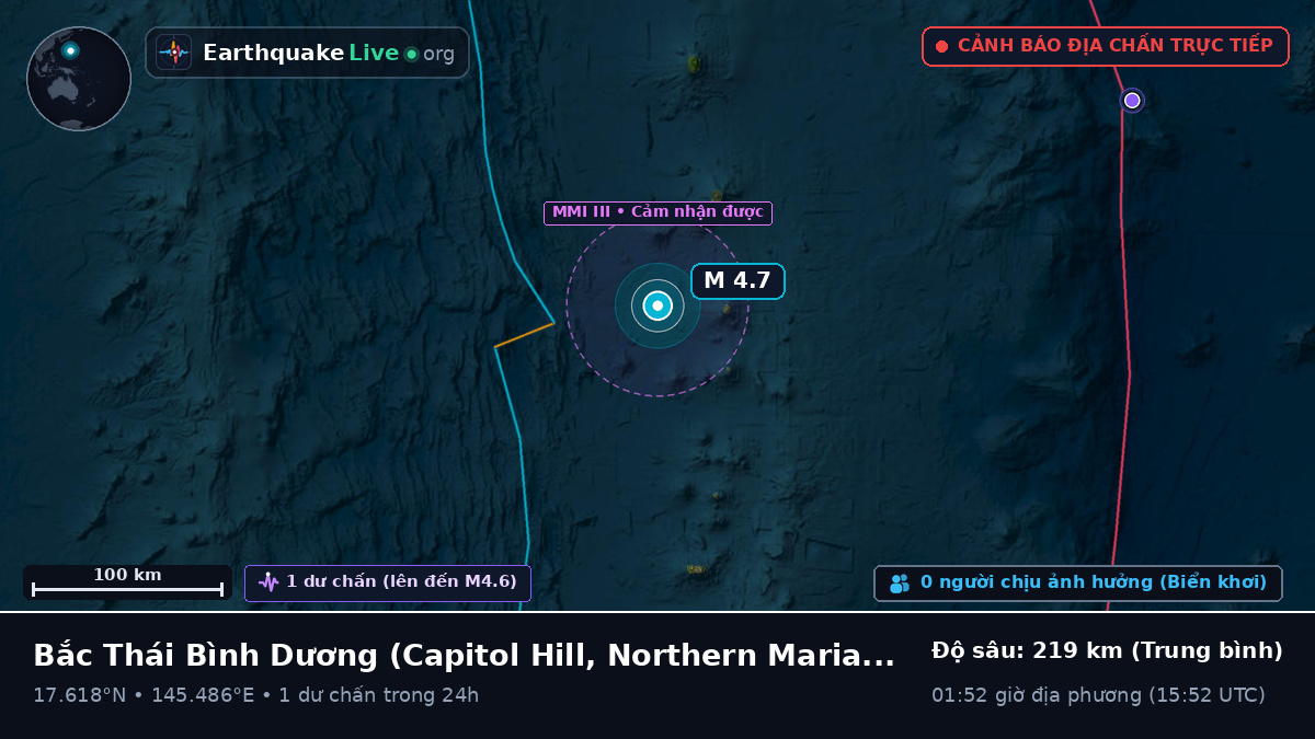 Bắc Thái Bình Dương (Northern Mariana Islands)