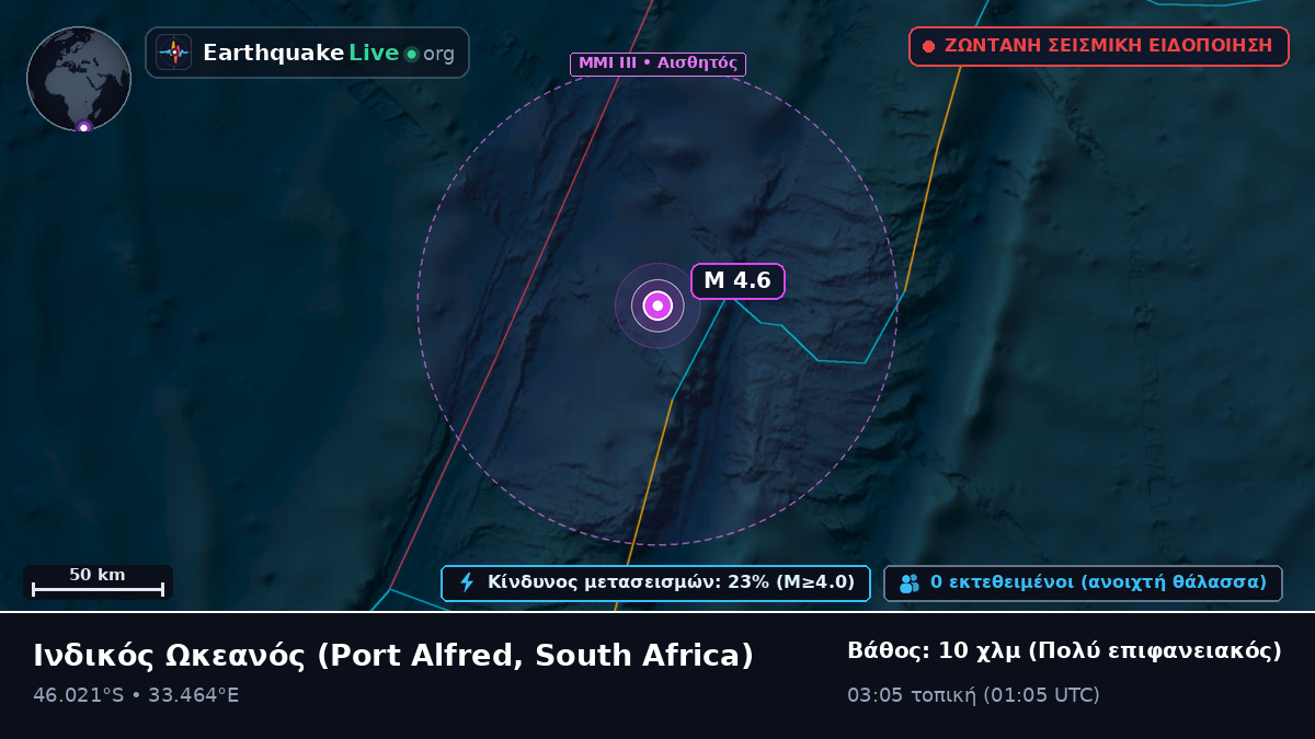 Ινδικός Ωκεανός (South Africa)