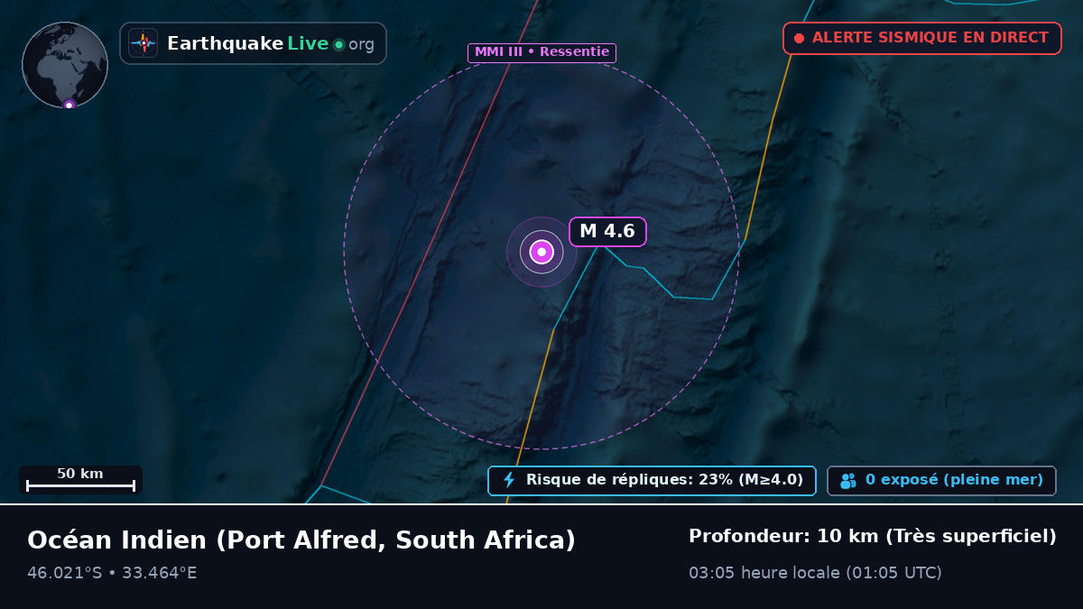 Océan Indien (South Africa)