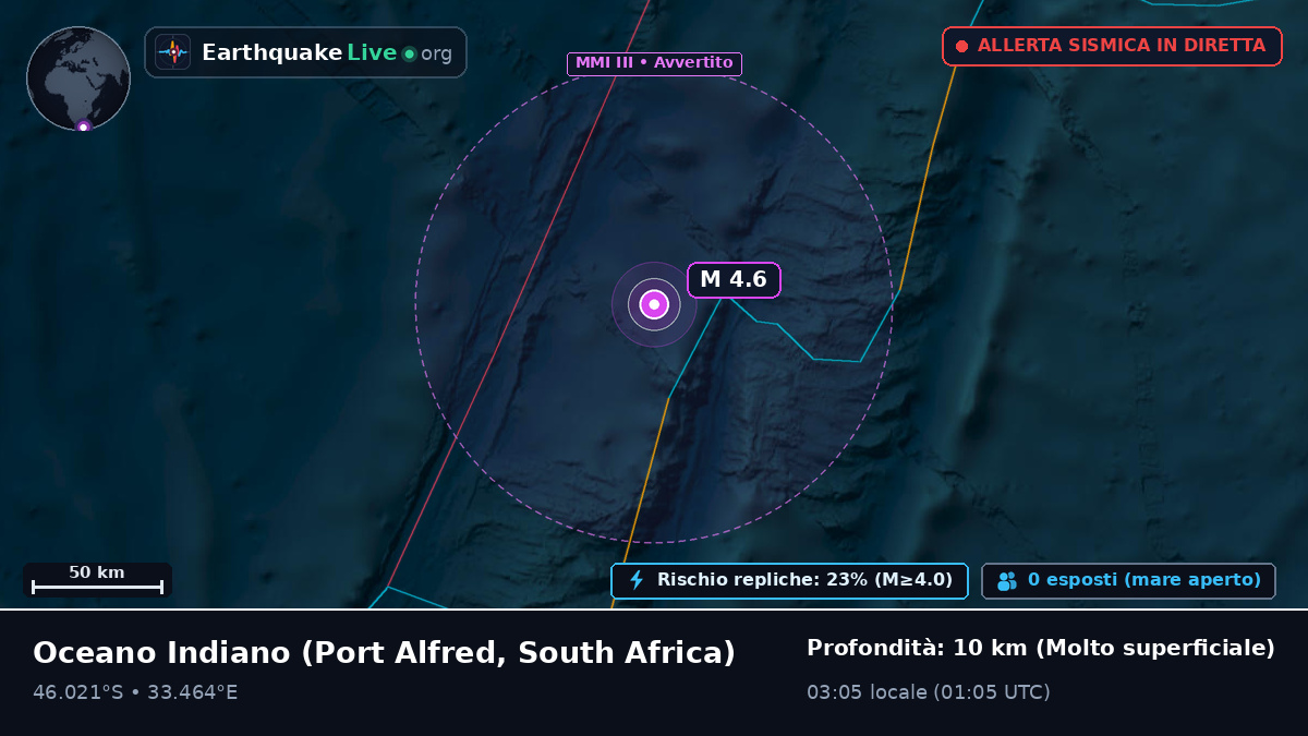 Oceano Indiano (South Africa)