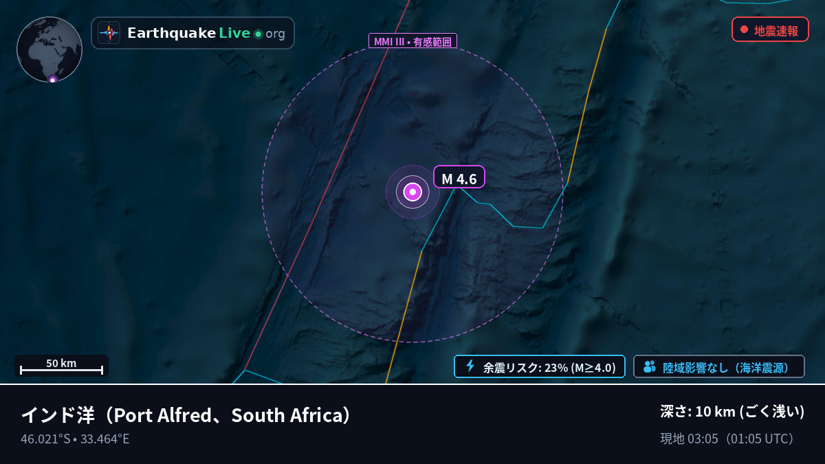 インド洋 (South Africa)