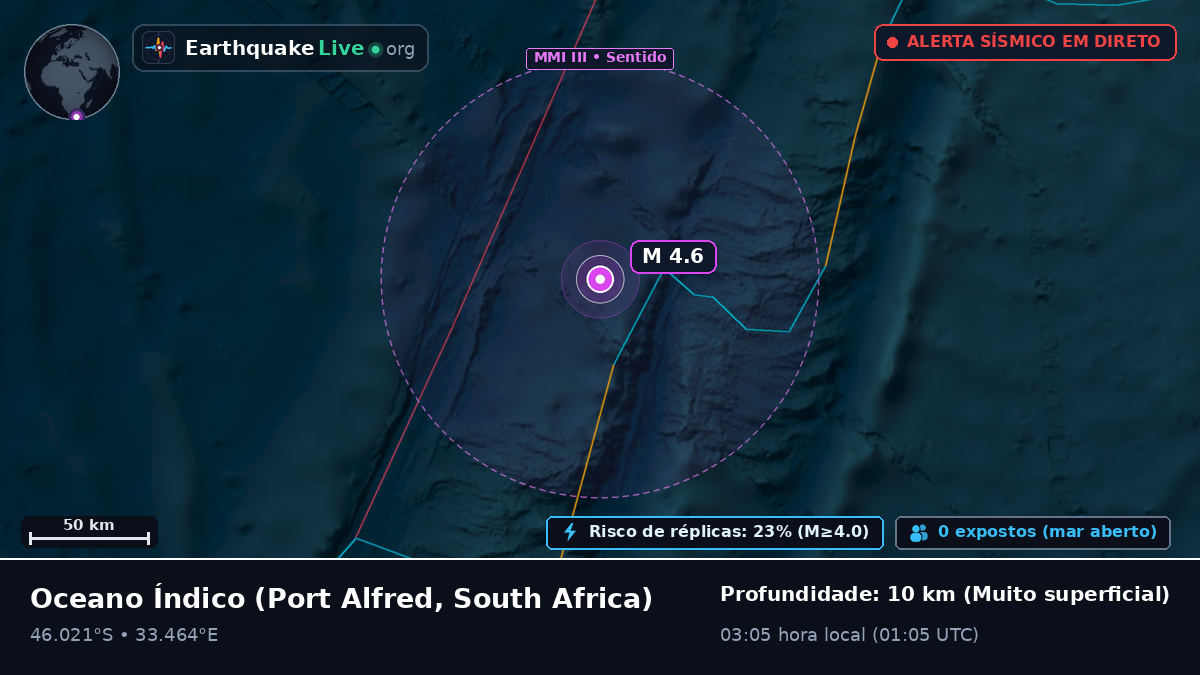 Oceano Índico (South Africa)