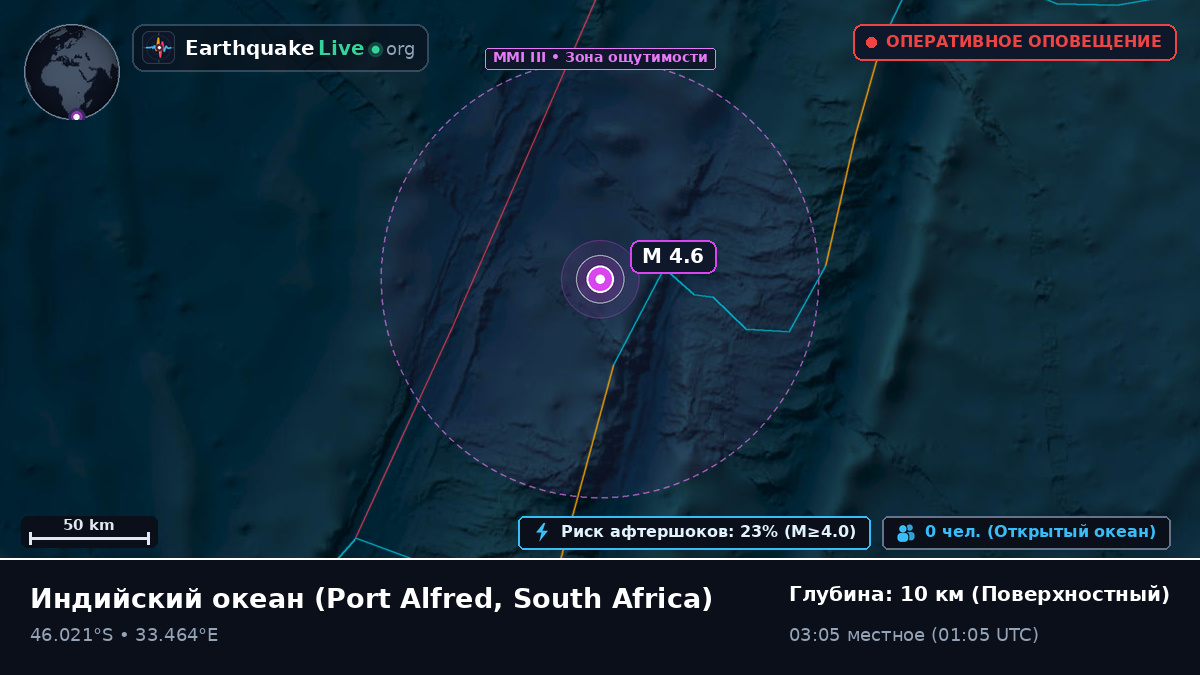 Индийский океан (South Africa)